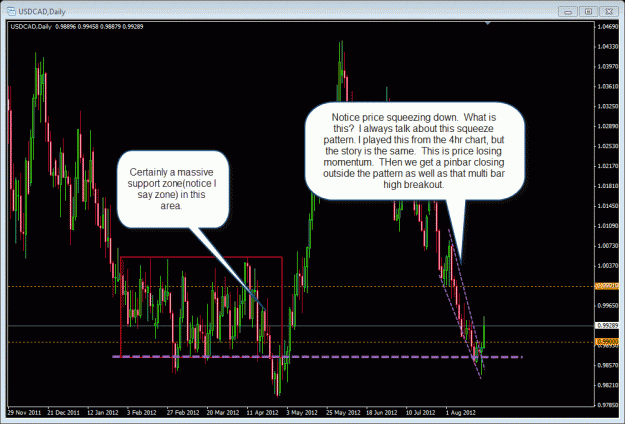 Click to Enlarge

Name: 8-22-2012 usdcad multi highs2.gif
Size: 43 KB
