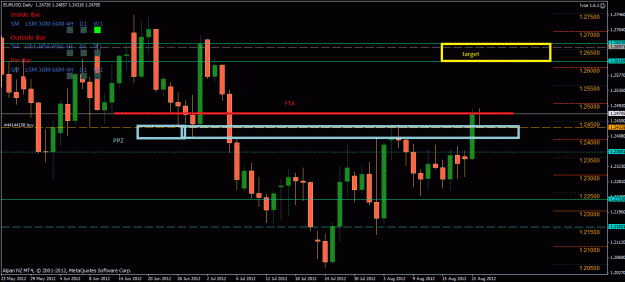 Click to Enlarge

Name: eurusd_d.gif
Size: 49 KB