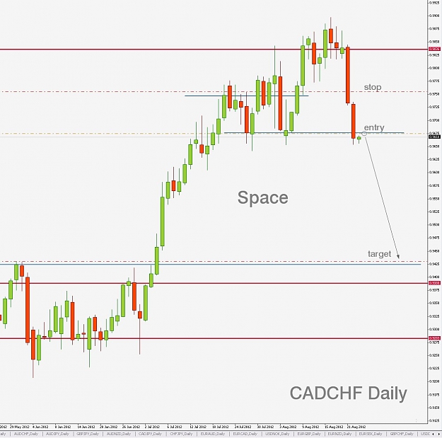 Click to Enlarge

Name: CADCHF,Daily]_2012-08-23_02-51-44.jpg
Size: 128 KB