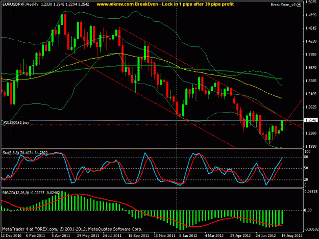 Click to Enlarge

Name: eurusd weekly.gif
Size: 20 KB