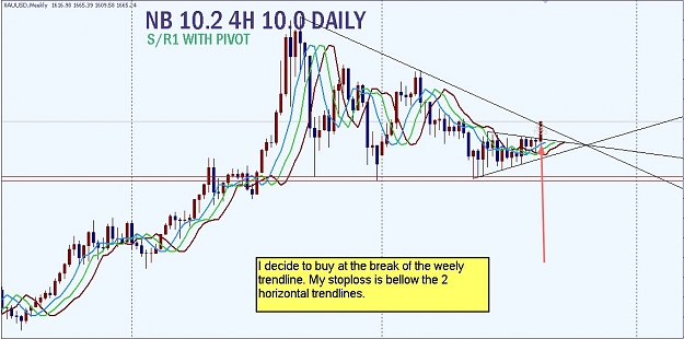 Click to Enlarge

Name: 7157599 Interbank FX Trader 4 - Demo Account - [XAUUSD,Weekly]_2012-08-23_15-08-06.jpg
Size: 98 KB