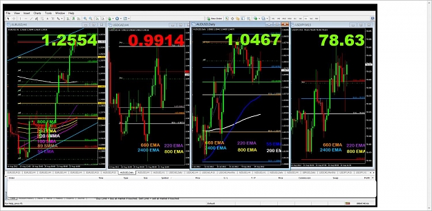 Click to Enlarge

Name: 8-23-12_AM_charts.jpg
Size: 167 KB