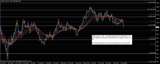 Click to Enlarge

Name: fxcm dollar_d.gif
Size: 41 KB