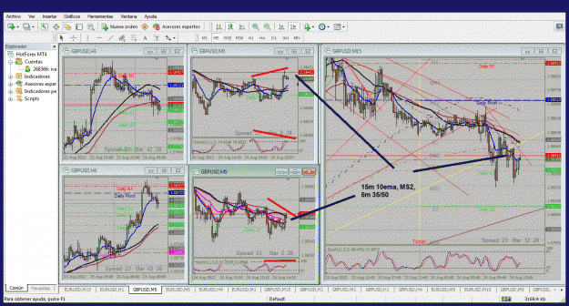 Click to Enlarge

Name: 24.08.2012 2entrada gbpusd.gif
Size: 322 KB