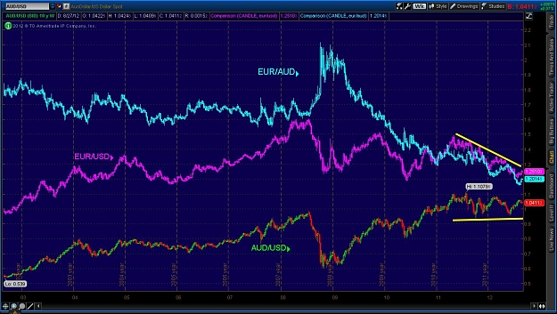 Click to Enlarge

Name: 2012-08-26-TOS_CHARTS.jpg
Size: 148 KB
