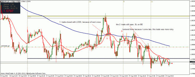 Click to Enlarge

Name: gbpusd 2012-08-27.gif
Size: 34 KB