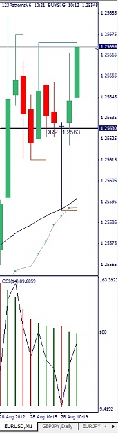 Click to Enlarge

Name: EURUSD, M1, 2012 August 28.jpg
Size: 65 KB