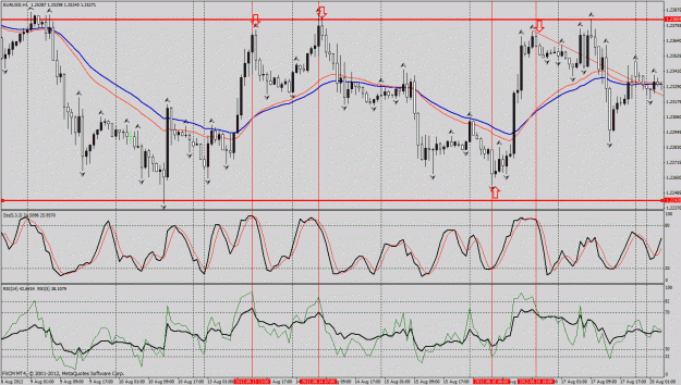 Click to Enlarge

Name: eurusd777stochastic sys2.gif
Size: 53 KB