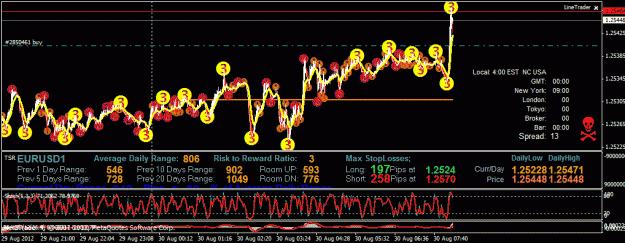 Click to Enlarge

Name: 8.30.trade chart  100 am  hh freebie.gif
Size: 36 KB