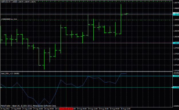 Click to Enlarge

Name: mod_obv_gbpusd_live2.gif
Size: 26 KB