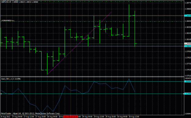 Click to Enlarge

Name: mod_obv_gbpusd_trend.gif
Size: 27 KB
