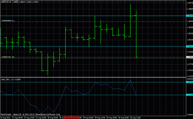 Click to Enlarge

Name: mod_obv_gbpusd_live3.gif
Size: 27 KB