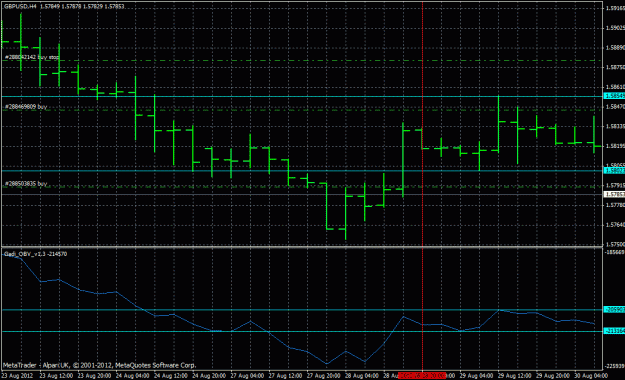 Click to Enlarge

Name: mod_obv_gbpusd_initial.gif
Size: 27 KB