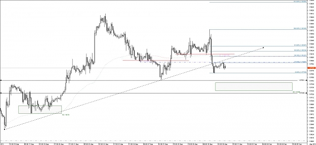 Click to Enlarge

Name: Chart_GBP_USD_Hourly_snapshot.jpg
Size: 82 KB