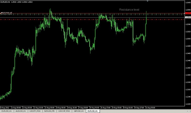 Click to Enlarge

Name: Euro_shorted_2012-08-31.jpg
Size: 68 KB