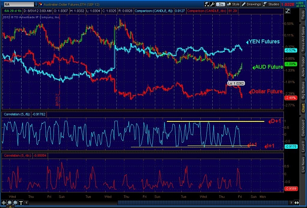 Click to Enlarge

Name: 2012-08-31-TOS3_CHARTS.jpg
Size: 152 KB