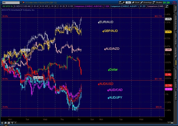 Click to Enlarge

Name: 2012-08-31-TOS_CHARTS.jpg
Size: 134 KB