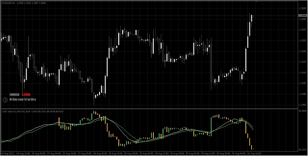 Click to Enlarge

Name: USDX + Candle Indies PIC.jpg
Size: 311 KB