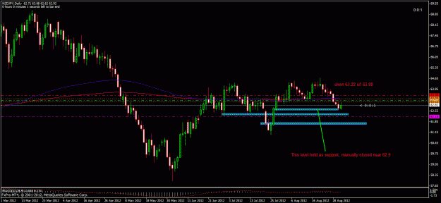Click to Enlarge

Name: nzdjpy082912b.gif
Size: 24 KB