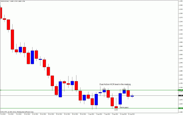 Click to Enlarge

Name: euraud16.gif
Size: 21 KB