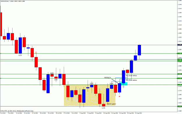 Click to Enlarge

Name: euraud23.gif
Size: 26 KB