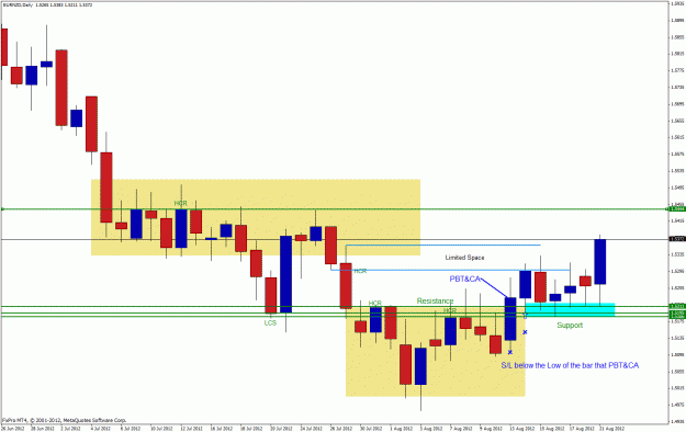 Click to Enlarge

Name: eurnzd21.gif
Size: 29 KB