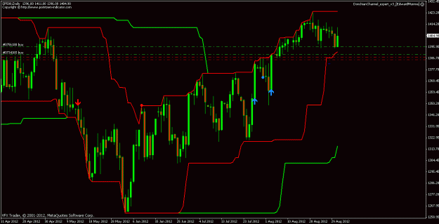 Click to Enlarge

Name: sp500 02 09 12.gif
Size: 21 KB
