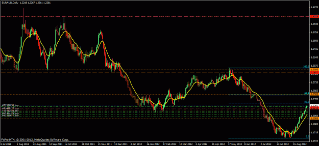 Click to Enlarge

Name: euraud sept 2.gif
Size: 24 KB