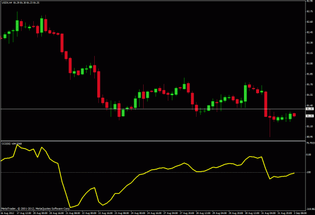 Click to Enlarge

Name: usdx.gif
Size: 19 KB