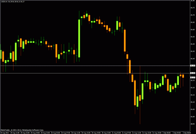 Click to Enlarge

Name: usdx.gif
Size: 20 KB