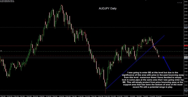 Click to Enlarge

Name: AUDJPY Daily 03-09 1st trail.jpg
Size: 109 KB