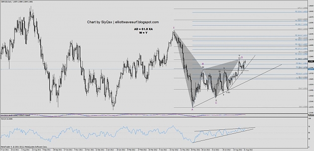 Click to Enlarge

Name: gbpusd_daily_03.09.12.jpg
Size: 113 KB