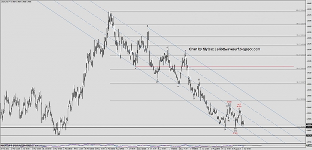 Click to Enlarge

Name: usdcad_daily_03.09.12.jpg
Size: 101 KB