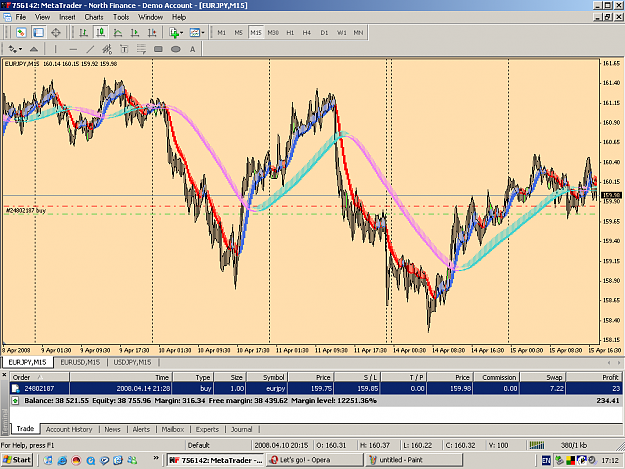Click to Enlarge

Name: EURJPY 15M.PNG
Size: 74 KB