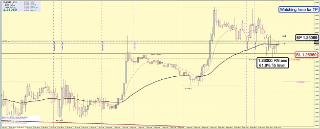 Click to Enlarge

Name: 4th Sept EU 15m Chart.jpg
Size: 101 KB