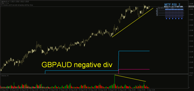 Click to Enlarge

Name: gbpaud.gif
Size: 20 KB