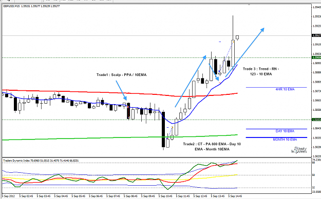 Click to Enlarge

Name: GBPUSD.png
Size: 79 KB