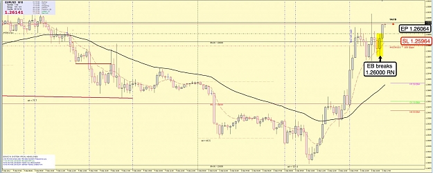 Click to Enlarge

Name: 5th Sept EU 15m Chart.jpg
Size: 106 KB