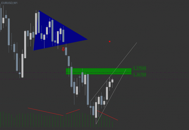Click to Enlarge

Name: rising wedge.gif
Size: 20 KB