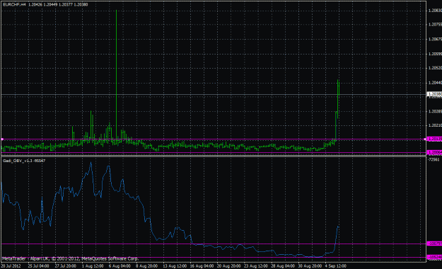 Click to Enlarge

Name: eurchf.gif
Size: 25 KB