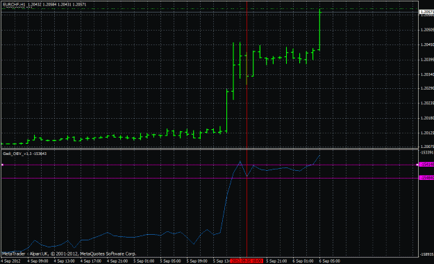Click to Enlarge

Name: eurchf2.gif
Size: 24 KB