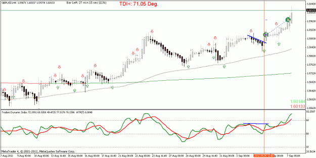 Click to Enlarge

Name: GBPUSD_H4_strategy name_20120907193247.gif
Size: 19 KB