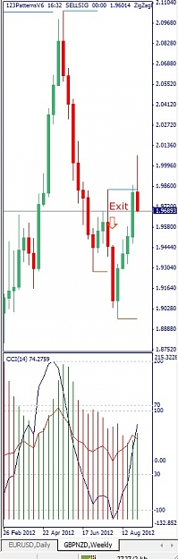 Click to Enlarge

Name: GBPNZD, Weekly, 2012 September 07.jpg
Size: 82 KB