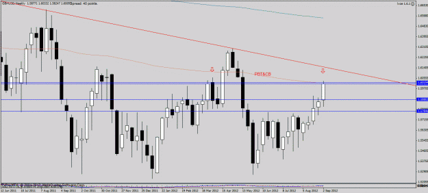 Click to Enlarge

Name: gbpusd1.gif
Size: 25 KB