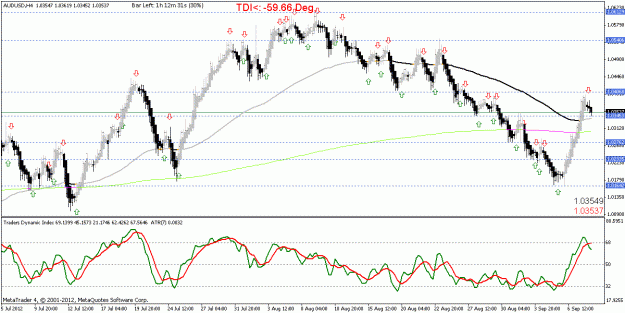 Click to Enlarge

Name: AUDUSD_H4_strategy name_20120910104733.gif
Size: 25 KB