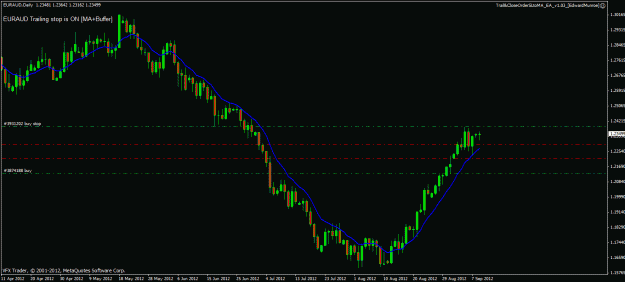 Click to Enlarge

Name: euraud 10 09 12.gif
Size: 21 KB