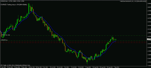 Click to Enlarge

Name: eurnzd 10 09 12.gif
Size: 20 KB