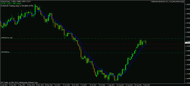 Click to Enlarge

Name: euraud 11 09 12.gif
Size: 21 KB