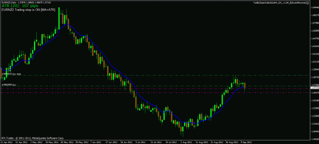Click to Enlarge

Name: eurnzd 11 09 12.gif
Size: 21 KB