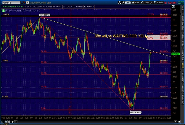 Click to Enlarge

Name: 2012-09-11-TOS_CHARTS.jpg
Size: 151 KB